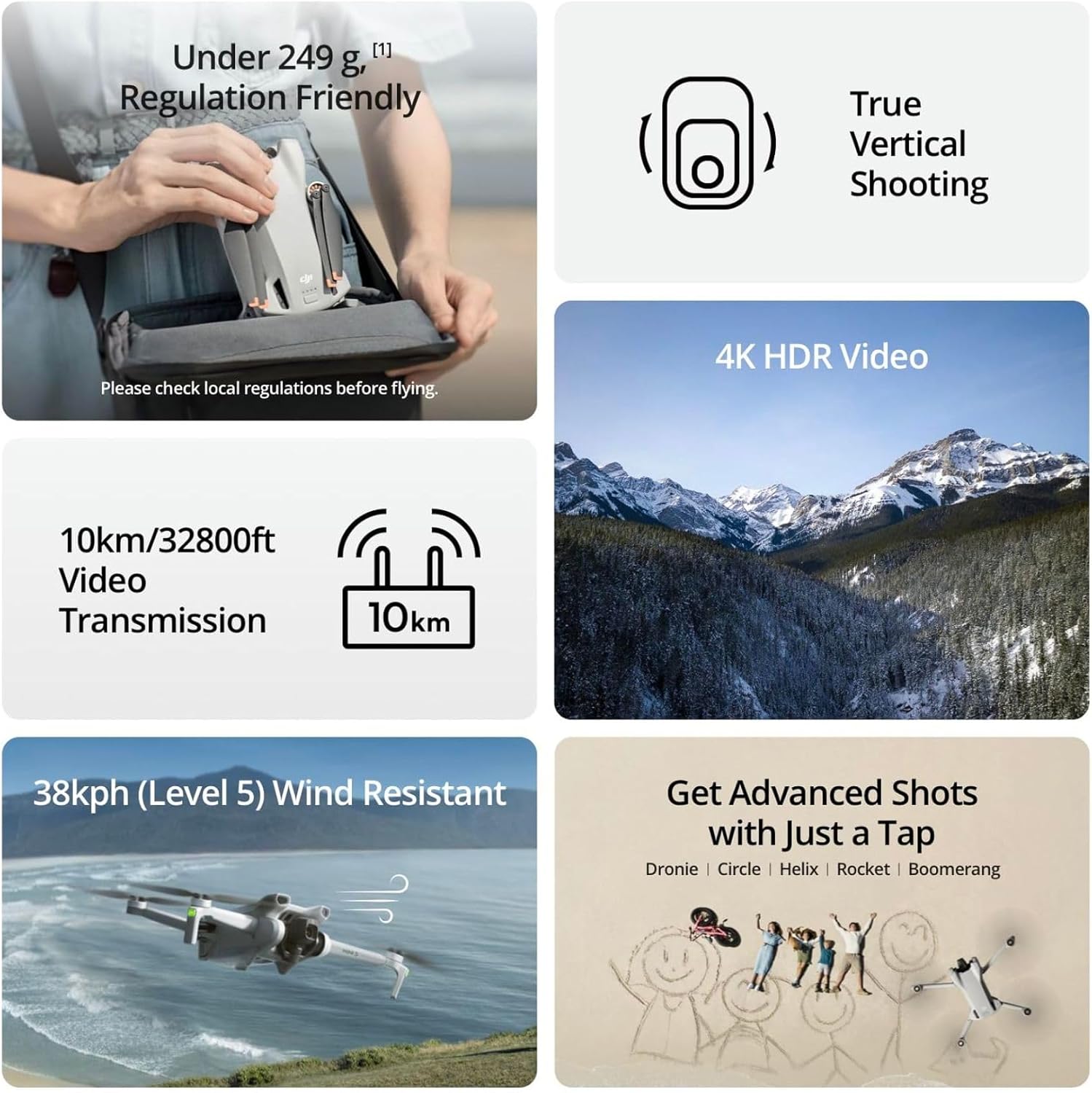 Generalüberholte gebrauchte DJ – Drone Video Production Bewertung und Preis