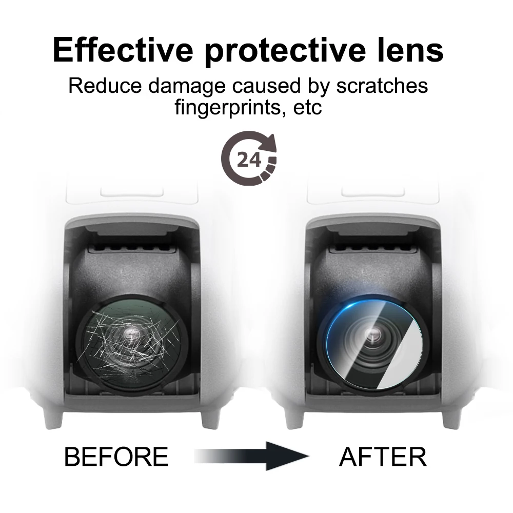10/5/1PCS Gehärtetes Glas Kame – Drone Cinematic Bewertung und Preis